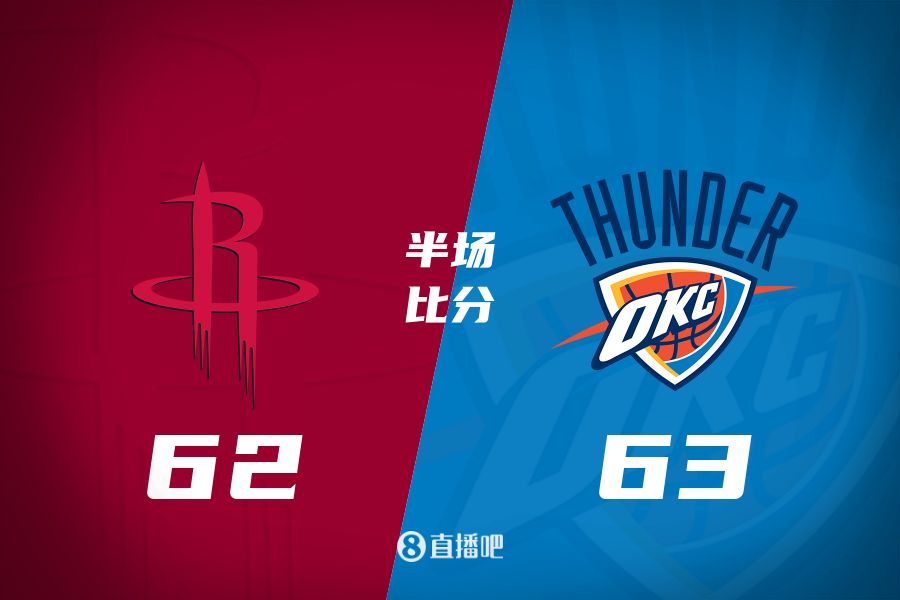  首發(fā)少了四個！火箭半場62-63雷霆 格林12+6謝潑德11分 SGA轟28分