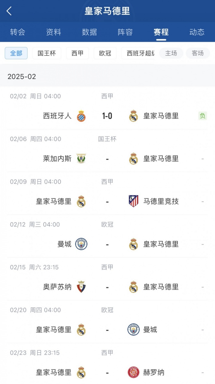  本賽季首次受傷！西媒：呂迪格很可能是肌肉拉傷，將傷缺2-3周