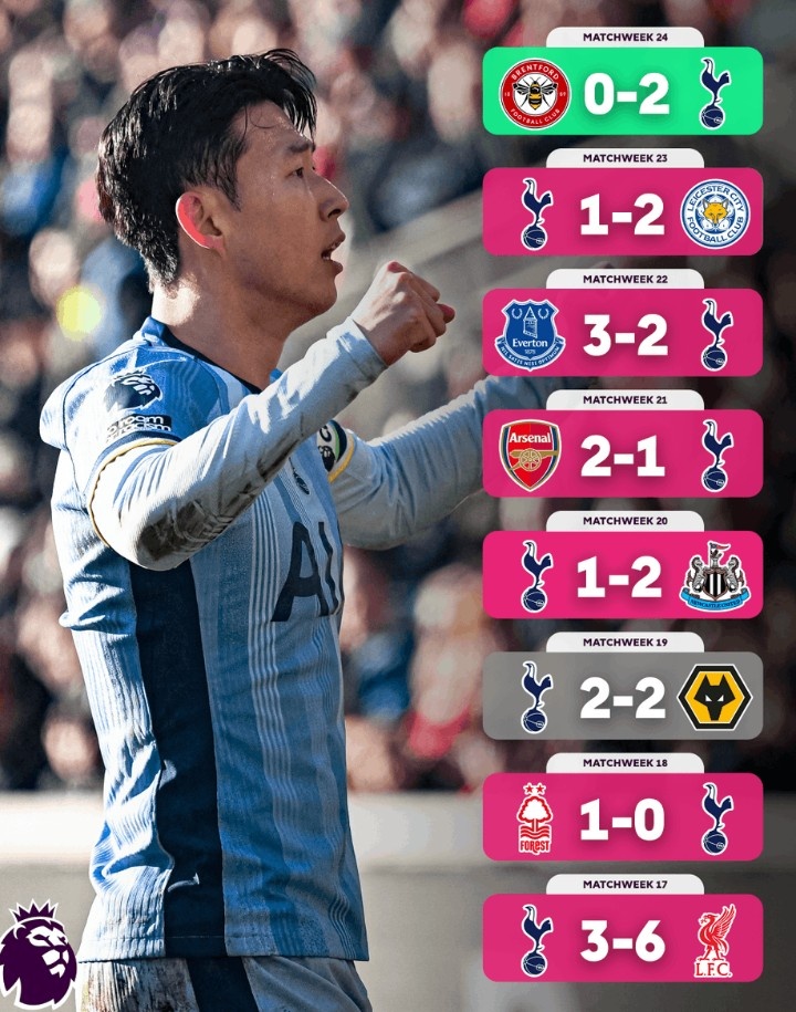  不容易！熱刺終結英超7輪不勝，此前7場僅1平6負