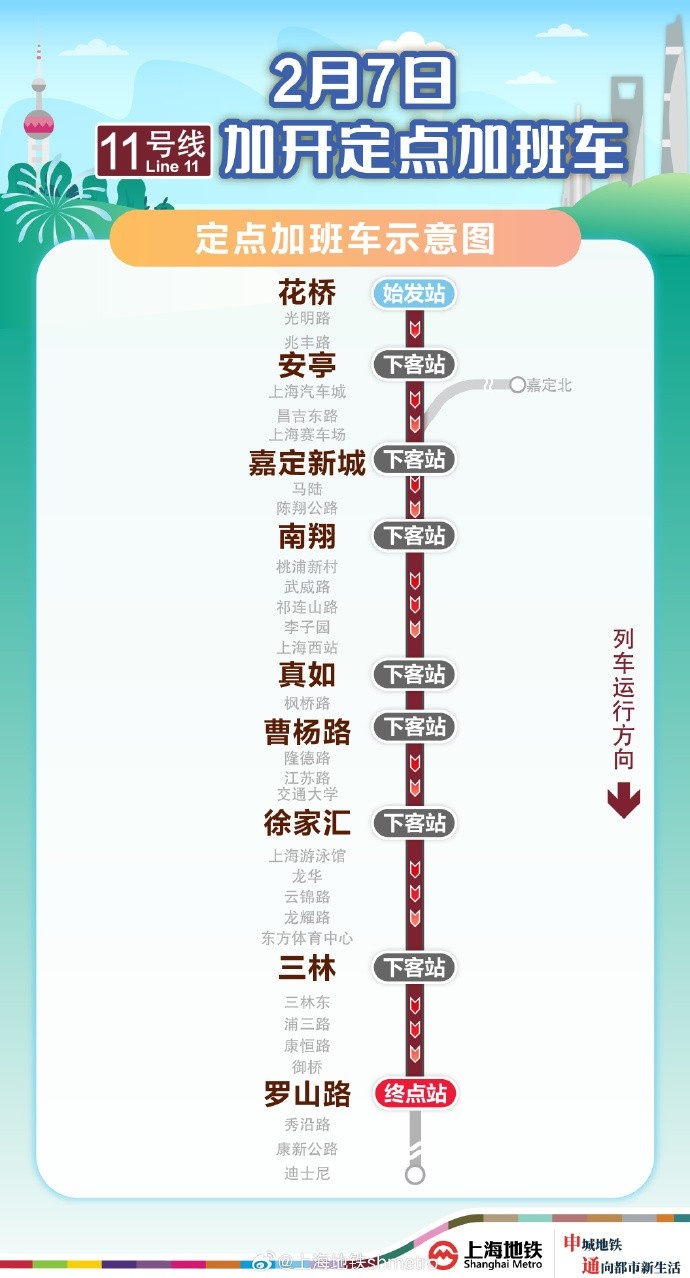  方便觀賽球迷返滬，2月7日晚上海地鐵11號線花橋站開行定點加班車
