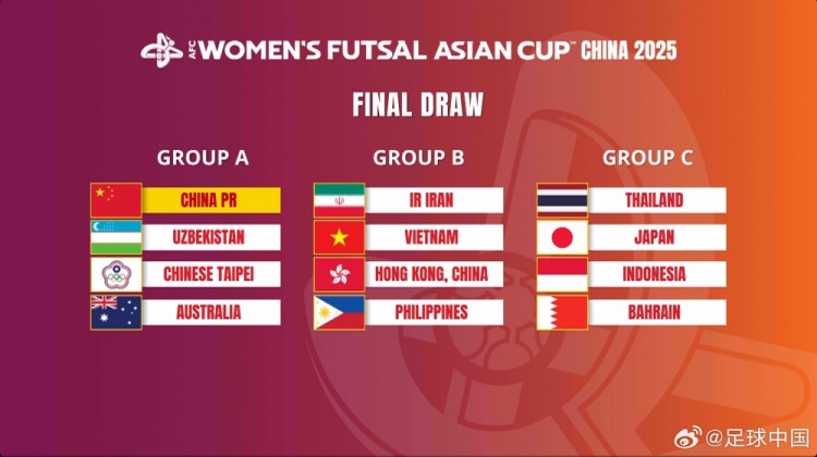  女子五人制亞洲杯：中國(guó)與烏茲別克斯坦、中國(guó)臺(tái)北、澳大利亞同組