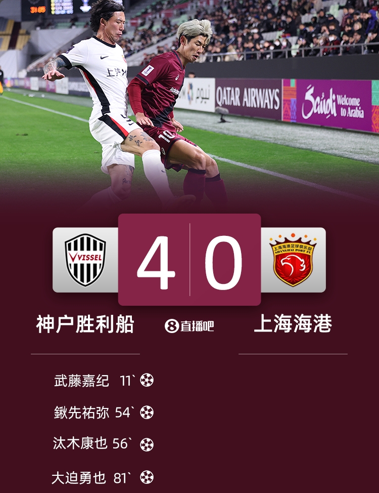  本次亞冠精英聯(lián)賽，神戶是唯一在兩場(chǎng)比賽射門20+&未被射正的球隊(duì)