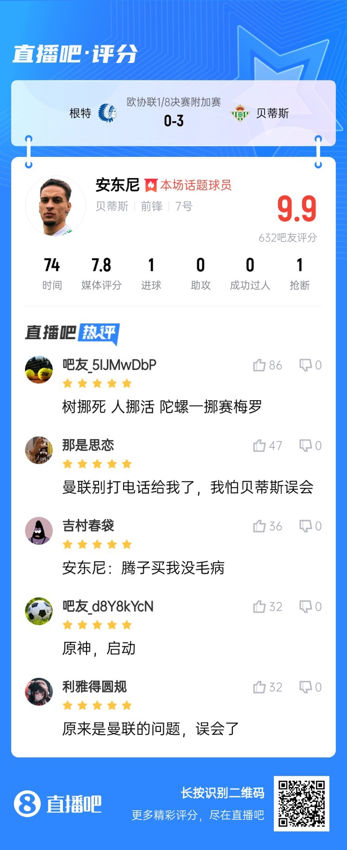  安東尼兜射圓規(guī)畫弧！吧友評(píng)分9.9：樹挪死人挪活 陀螺一挪賽梅羅