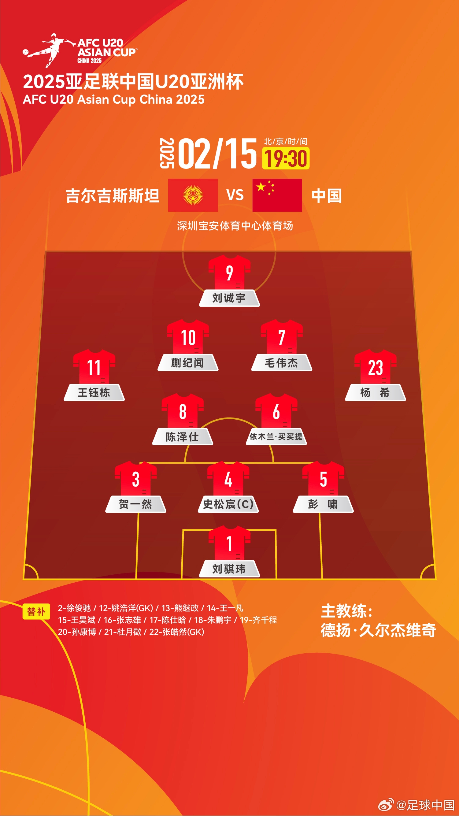  U20亞洲杯-中國vs吉爾吉斯斯坦：王鈺棟、依木蘭、蒯紀(jì)聞先發(fā)