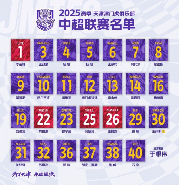  2025，虎將落位！
