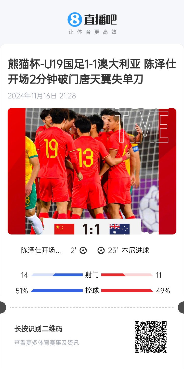  二番戰(zhàn)！U20國青與澳大利亞去年熊貓杯剛有過交手，雙方1-1戰(zhàn)平
