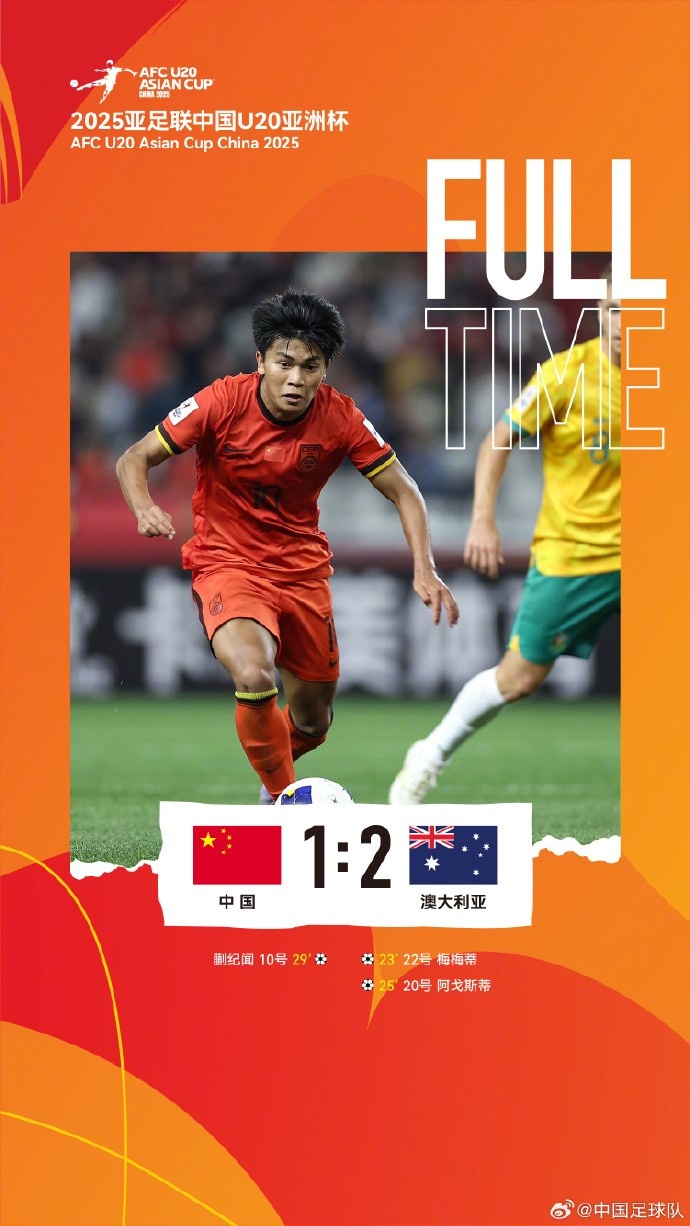  U20亞洲杯小組賽A組第三輪，中國(guó)隊(duì)1比2負(fù)于澳大利亞隊(duì)