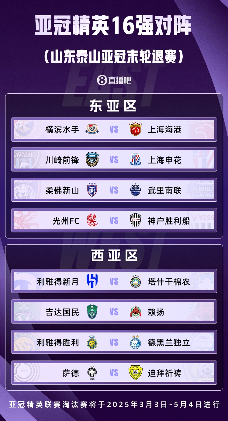  山東積分清零！亞冠精英聯(lián)賽16強(qiáng)對陣：申花vs川崎，海港vs橫濱