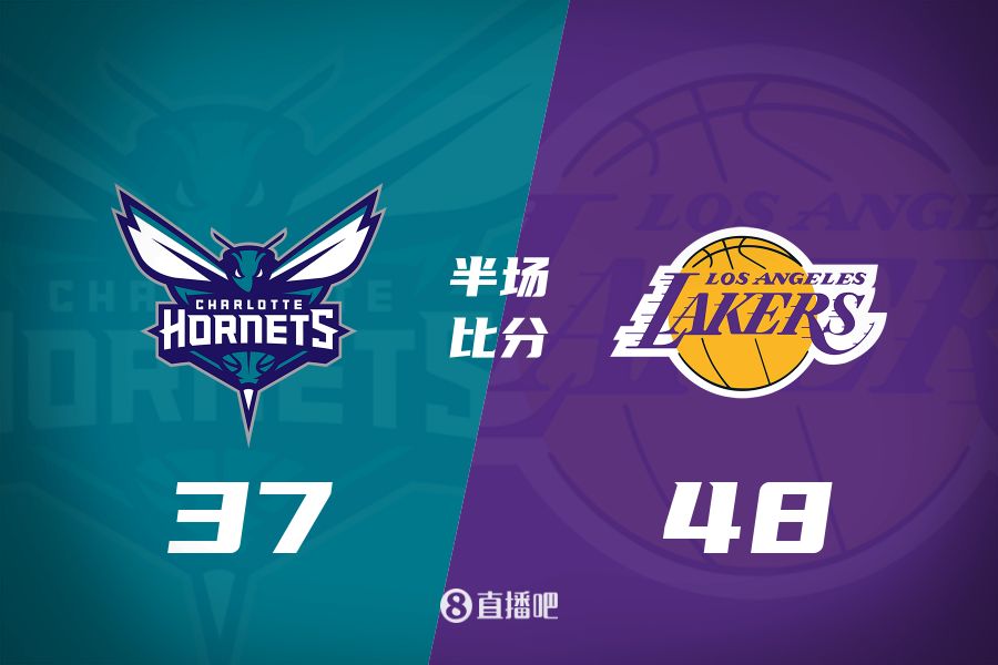 打鐵大戰(zhàn)！詹姆斯10分5板6助 東契奇9中2&5失誤 湖人半場領(lǐng)先11分