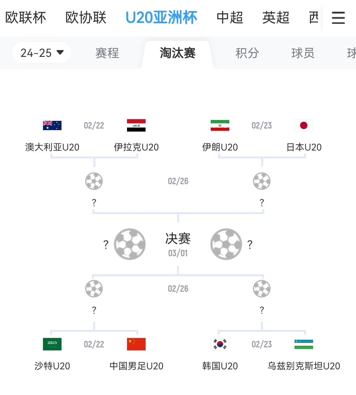  不容易！亞青賽八強成年隊世界排名：日本15最高，中國90斷層最低