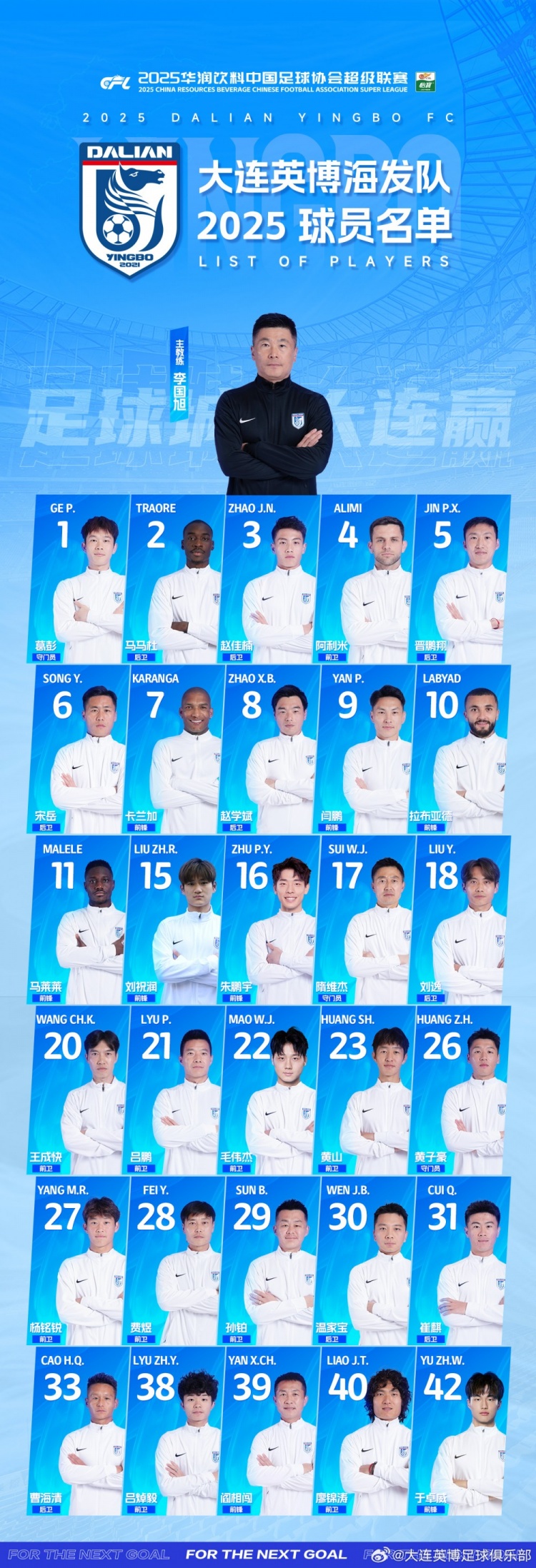  大連英博一線隊名單：10號拉布亞德領銜五外援，共30名球員入選