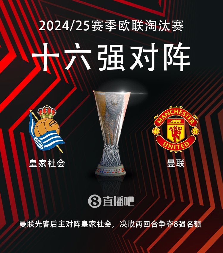  歐聯(lián)16強對陣：曼聯(lián)vs皇家社會！！