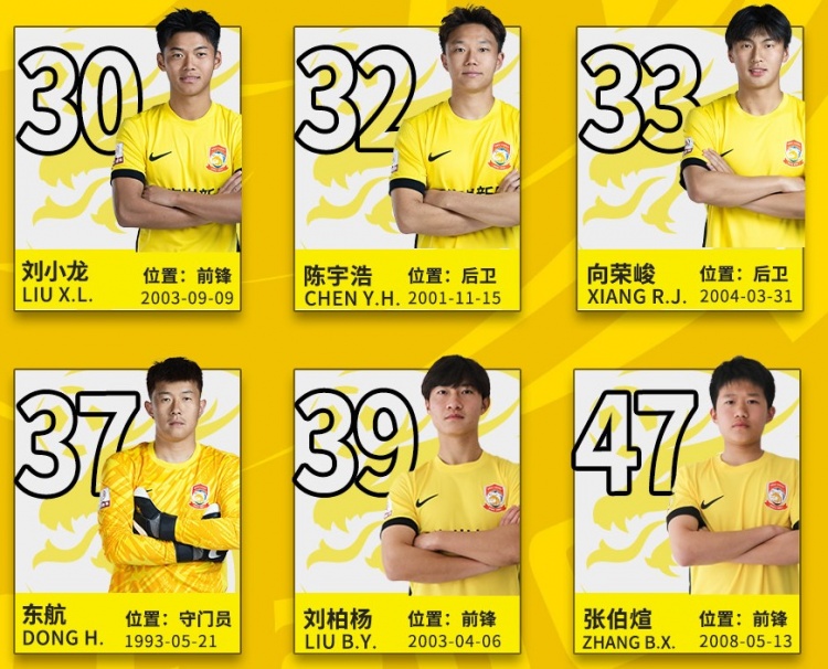  后生可畏！記者：16歲小球員張伯煊被邵佳一提拔至青島西海岸一隊
