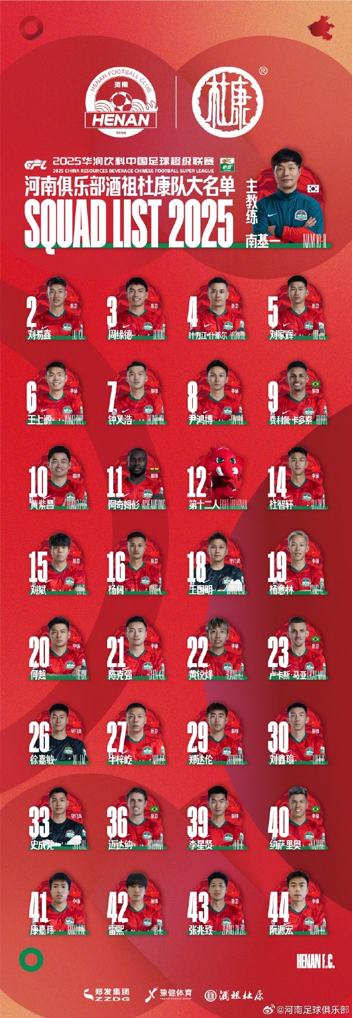  河南隊(duì)一線隊(duì)名單：5外援領(lǐng)銜，12號(hào)授予“第十二人”