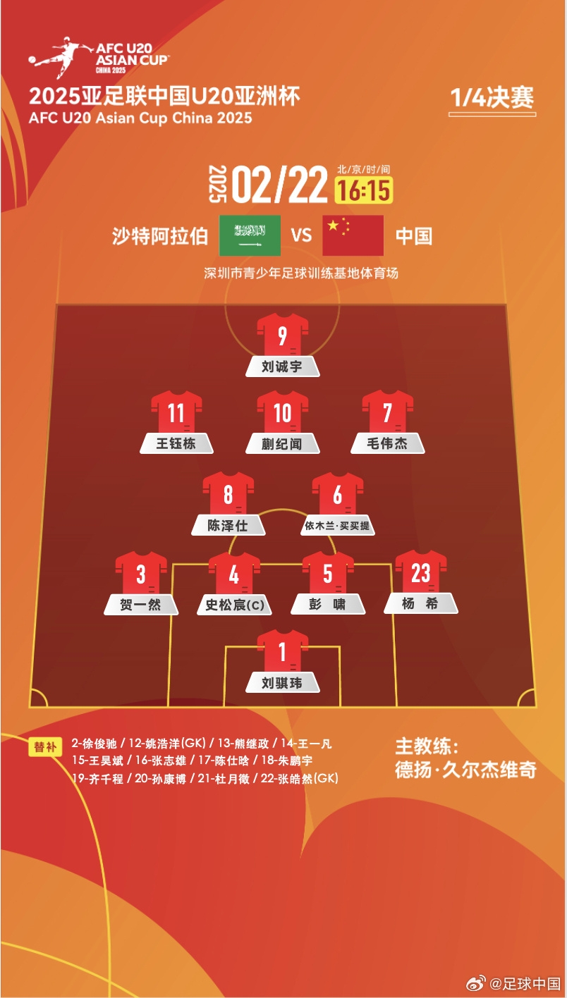 贏球進(jìn)世青賽！U20中國vs沙特首發(fā)：王鈺棟、蒯紀(jì)聞等人均先發(fā)
