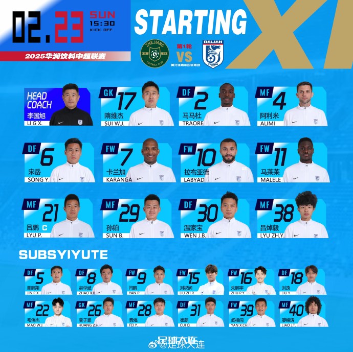  41歲零323天！隋維杰超越鄭智，成為中國(guó)頂級(jí)聯(lián)賽最年長(zhǎng)出場(chǎng)球員