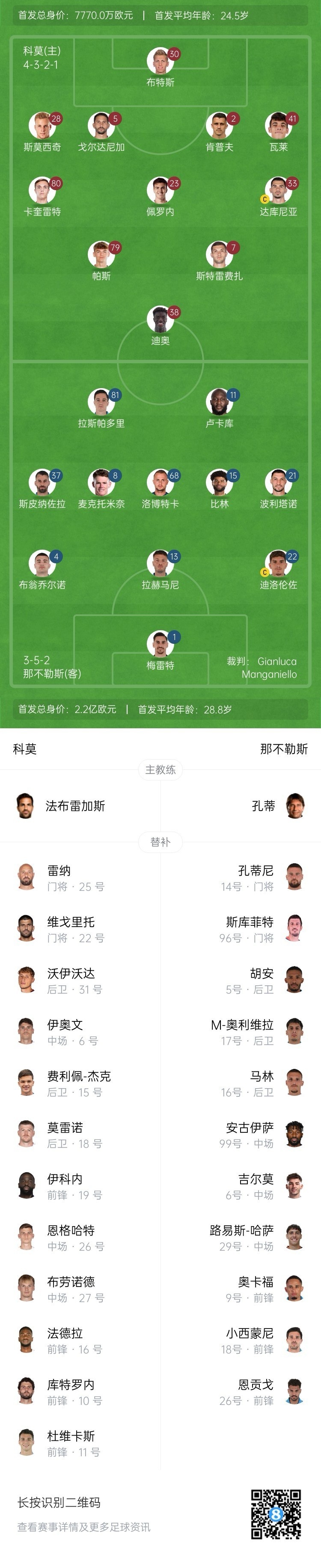  科莫vs那不勒斯首發(fā)：盧卡庫(kù)、麥克托米奈先發(fā)，尼科-帕斯出戰(zhàn)