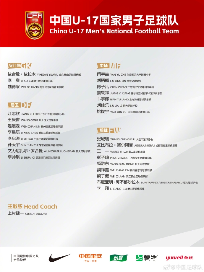  備戰(zhàn)U17亞洲杯！U17國足名單：艾比布拉領(lǐng)銜，恒大足校6人入選