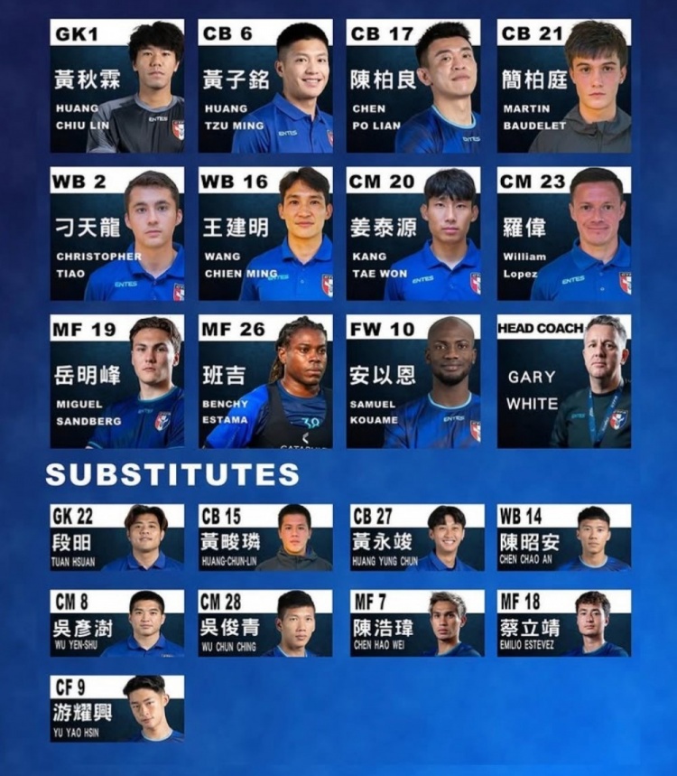  中國臺灣媒體：簡柏庭和蔡立靖不符合足協(xié)注冊規(guī)則，無緣中甲球隊