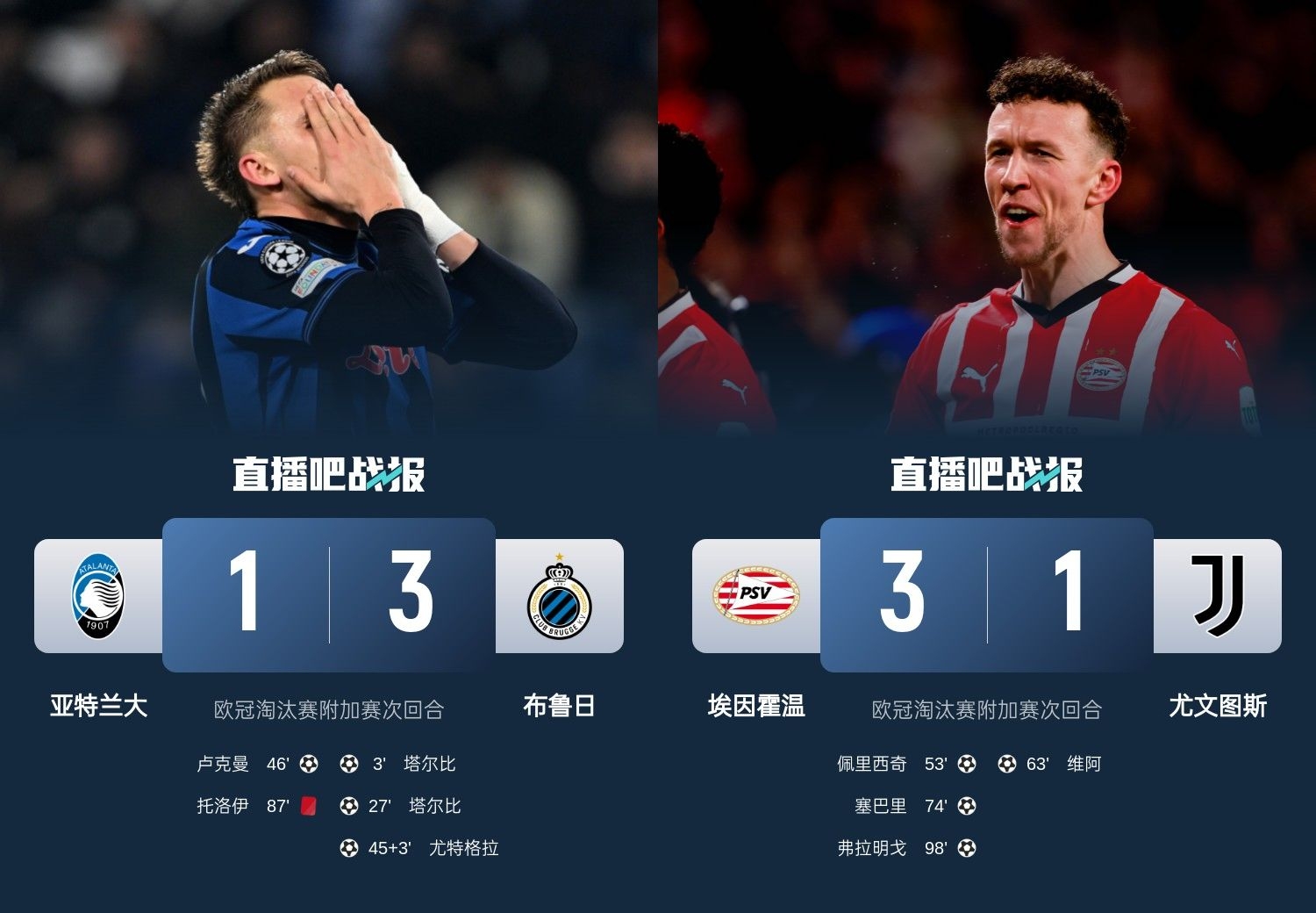  真是意甲拉垮？PSV淘汰尤文后3連敗，布魯日爆冷真藍(lán)黑后1勝難求