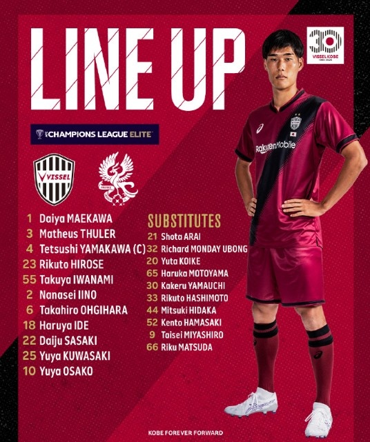  亞冠-大迫勇也傳射＆對手0射正，神戶勝利船2-0戰(zhàn)勝光州FC