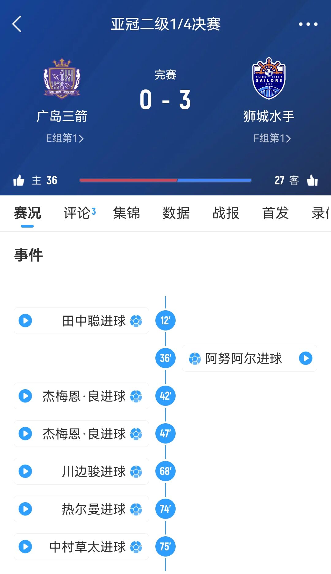  獅城水手主帥談被判3-0勝?gòu)V島：很遺憾，其實(shí)不想以這種方式贏球