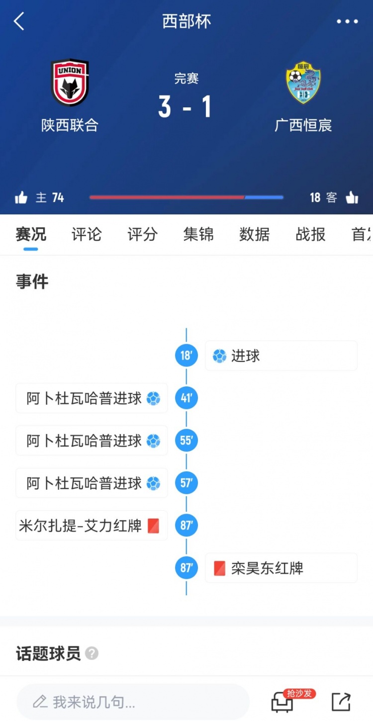  陜西聯合3-1擊敗廣西恒宸，三戰(zhàn)全勝奪得首屆西部杯冠軍