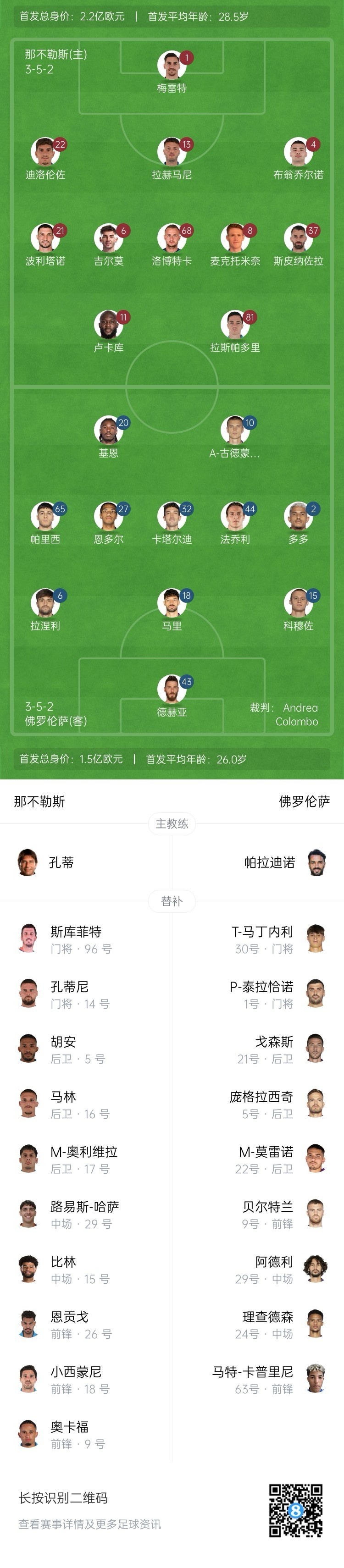  那不勒斯vs佛羅倫薩首發(fā)：盧卡庫(kù)、小麥出戰(zhàn)，基恩、德赫亞先發(fā)