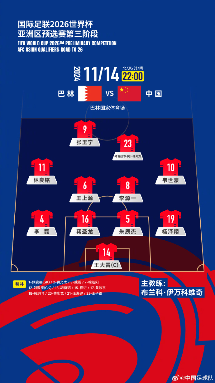  國(guó)足“新10號(hào)”呼之欲出！塞鳥入籍，伊萬(wàn)菱形中場(chǎng)前腰第一人選