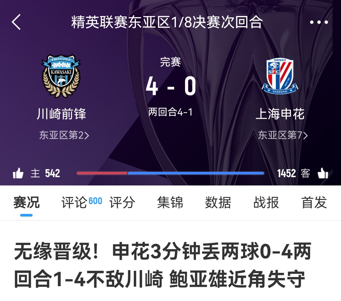  中超冠亞軍！海港昨天客場1-4慘敗橫濱，申花今天客場0-4慘敗川崎