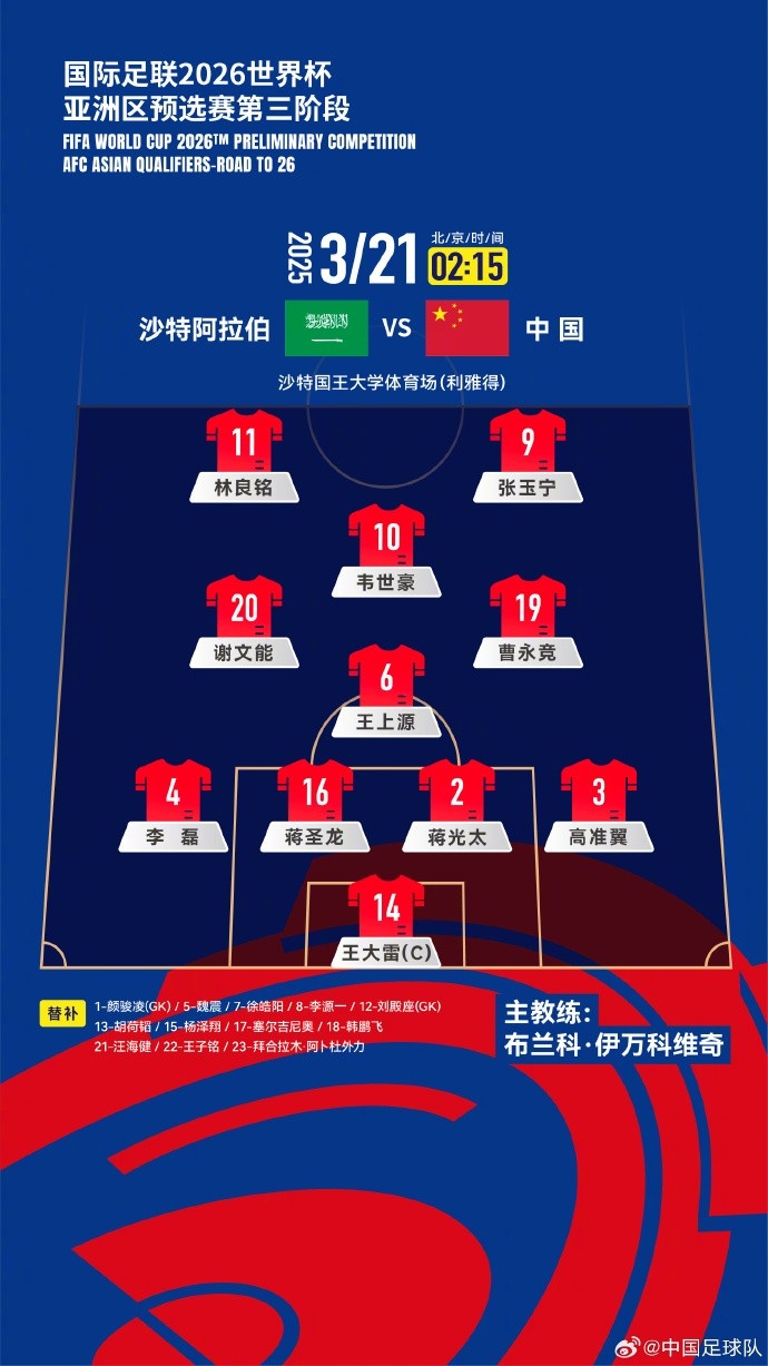  2026美加墨世界杯亞洲區(qū)18強賽沙特vs中國，中國隊首發(fā)陣容