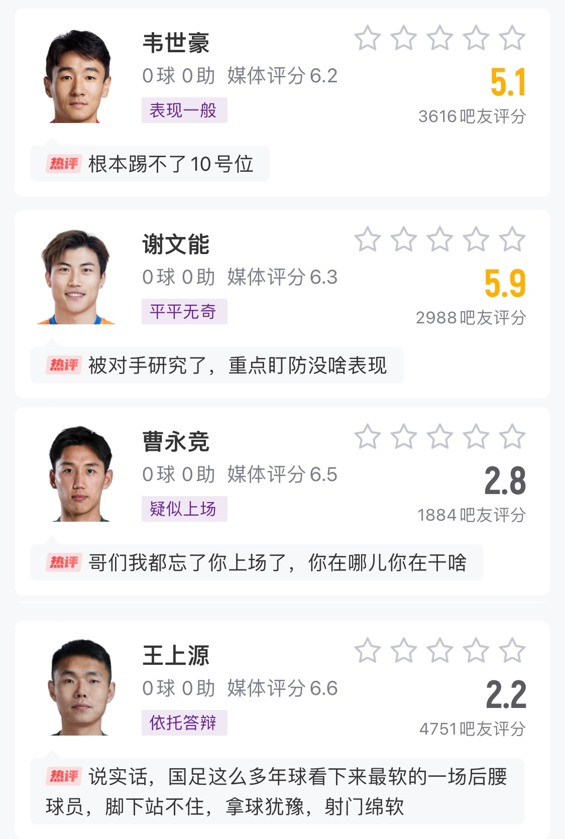  中場成短板！國足菱形中場評分普遍低迷，吧友：韋世豪踢不了10號