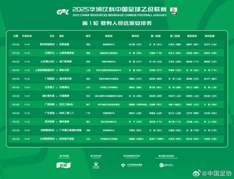  中乙首輪裁判名單：蘇子豪執(zhí)法貴州vs昆明，任通執(zhí)法海港B隊(duì)比賽