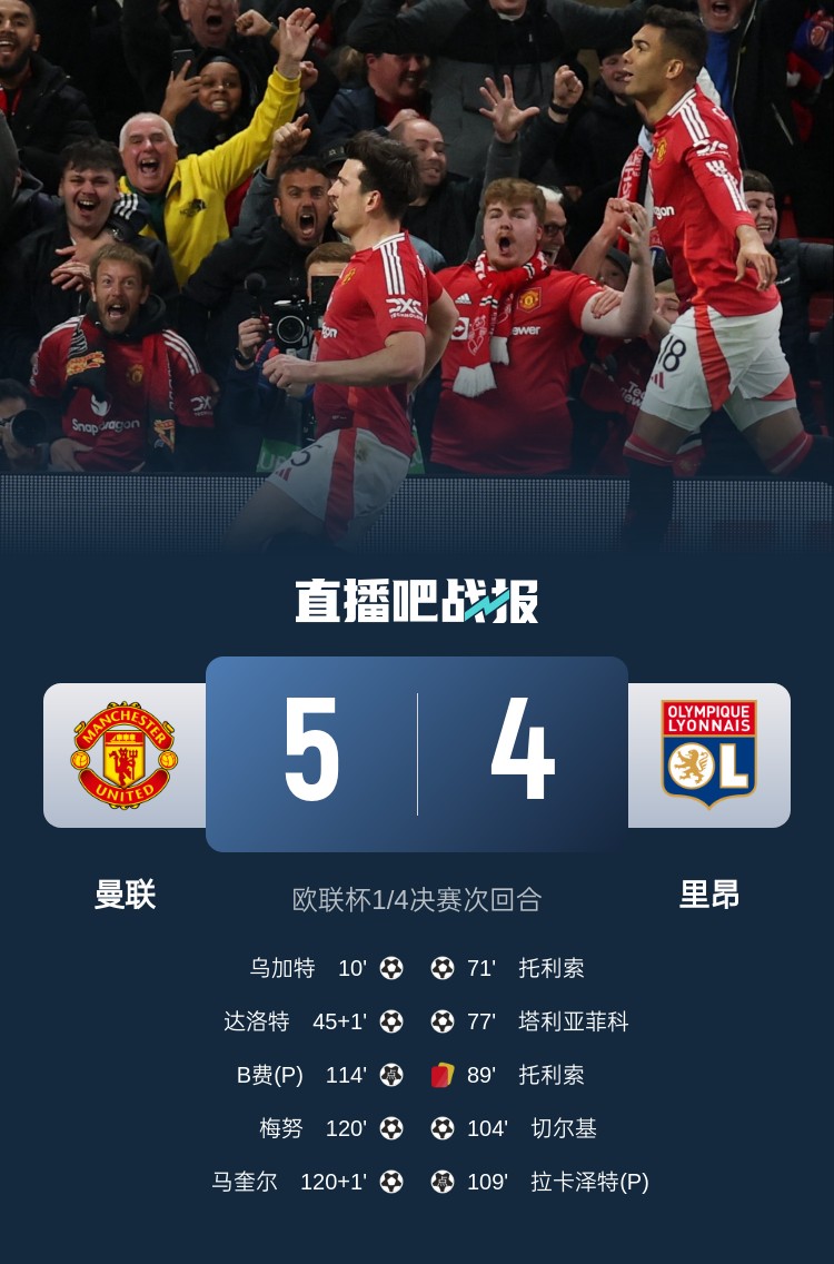  蘇東：今日曼聯(lián)戰(zhàn)勝的不是對手而是自己，這曾是弗爵爺?shù)膽虼a